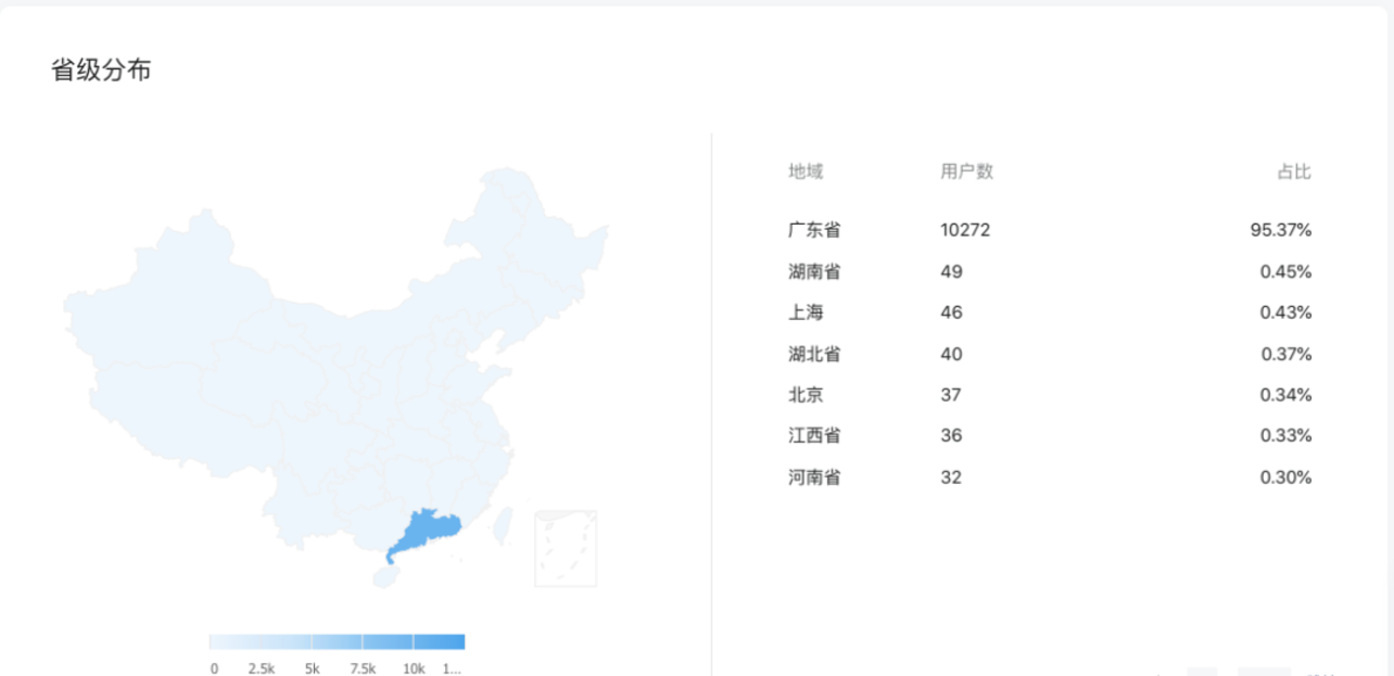 上哪学介绍和合作模式(2022年2月更新)相关资料 79