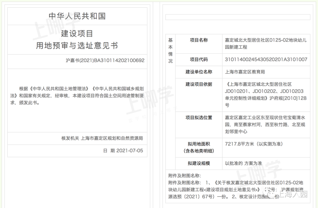 官方发布！2021上海将新增22所幼儿园，浦东、宝山占了近一半！多个园所已开建，有你家附近的吗？相关资料 5