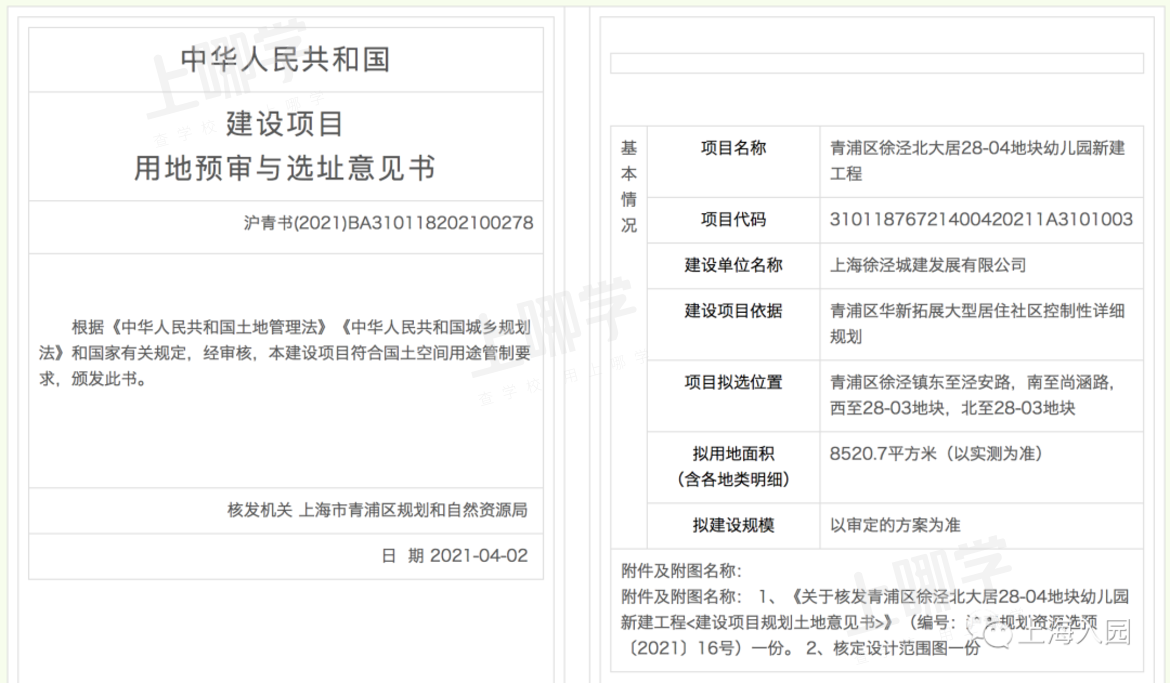 官方发布！2021上海将新增22所幼儿园，浦东、宝山占了近一半！多个园所已开建，有你家附近的吗？相关资料 12