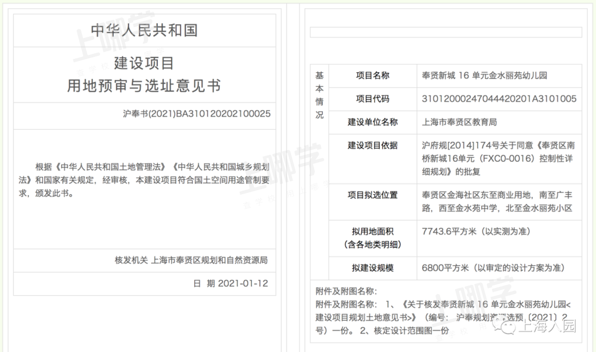 官方发布！2021上海将新增22所幼儿园，浦东、宝山占了近一半！多个园所已开建，有你家附近的吗？相关资料 20