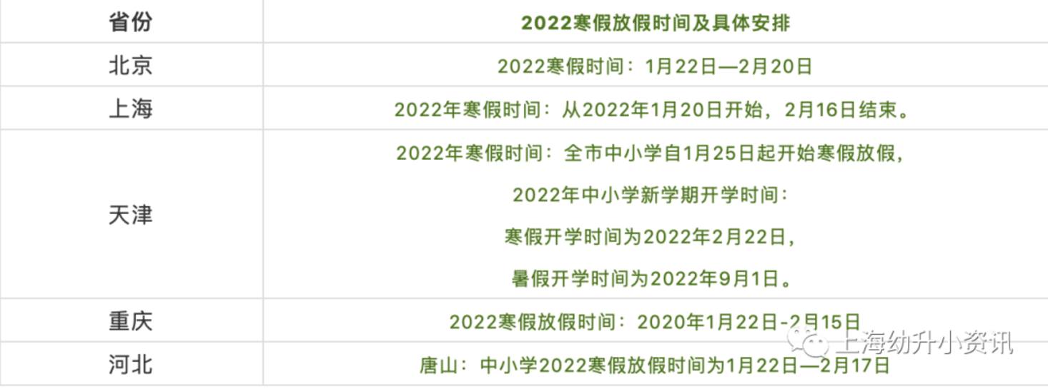 2022放假时间出炉！上海中小学还有不到7周就放寒假啦！幼儿园寒假参照中小学执行～相关资料 4