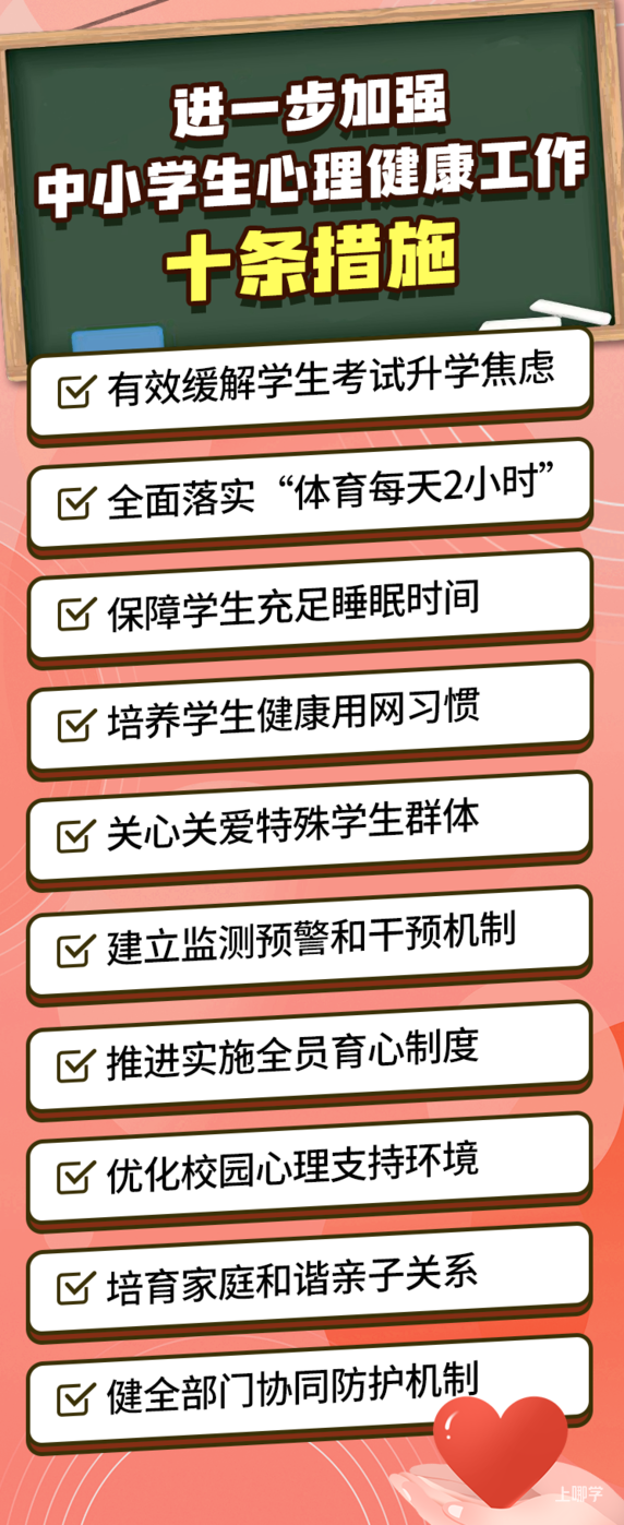 事关所有中小学生，教育部发布10条举措！相关资料 2