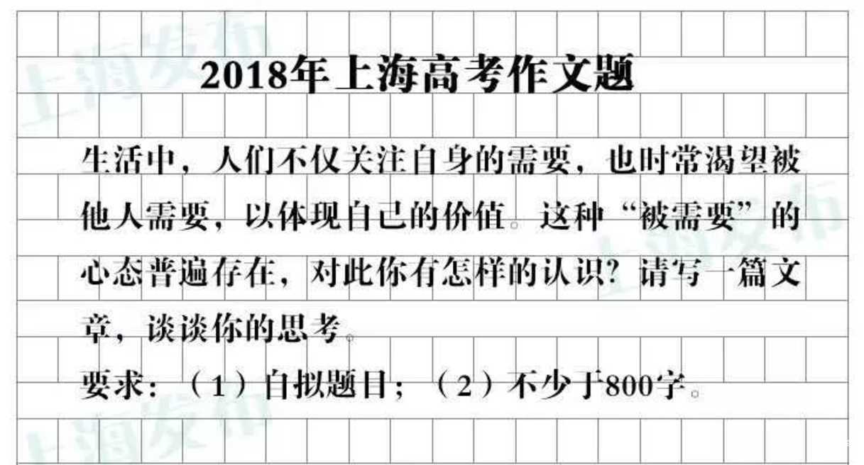 上海过去25年高考作文题一览！你写的是哪一篇？相关资料 21