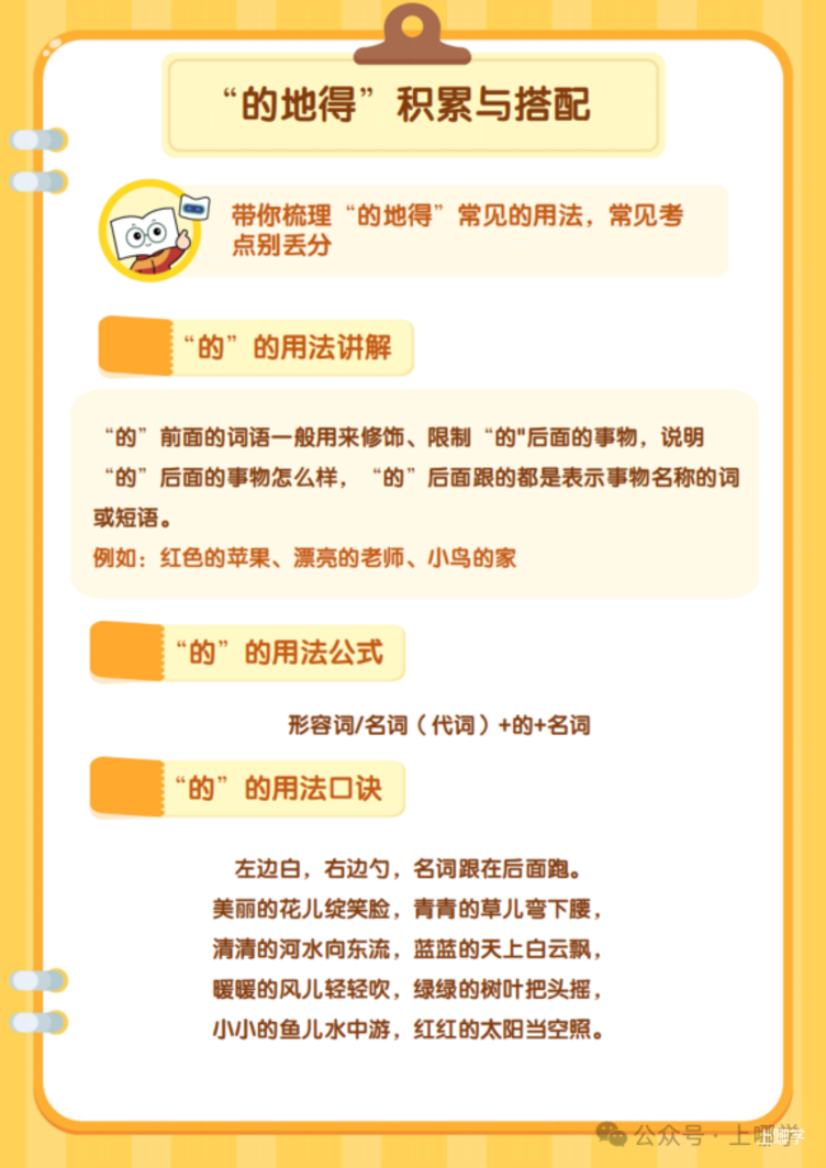 【开学季特别献礼】幼升小家庭必看！精心筹备的小学一年级资料包来啦！相关资料 5