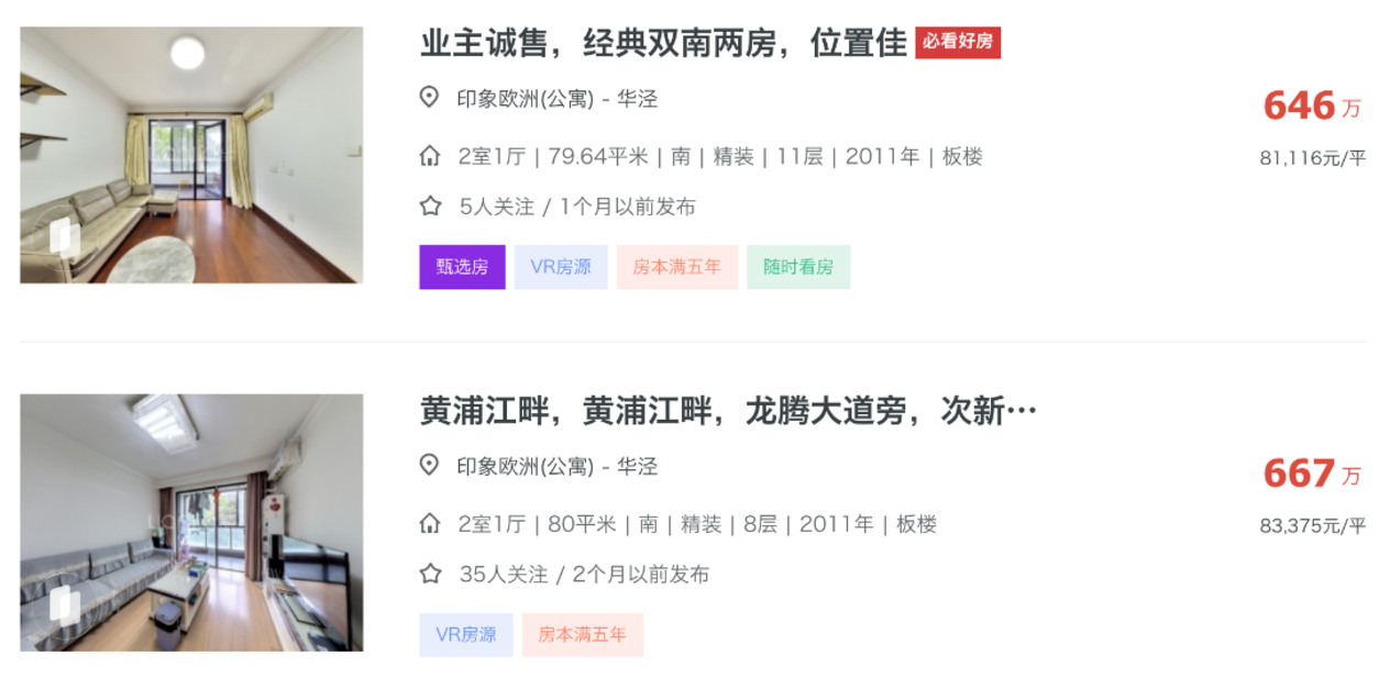 100多万上车徐汇准一梯队！今年这些黑马杀疯了！相关资料 5