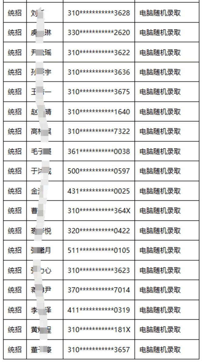 2025年上海交通大学附属闵行实验学校（小学部、初中部）统招录取结果公示相关资料 7
