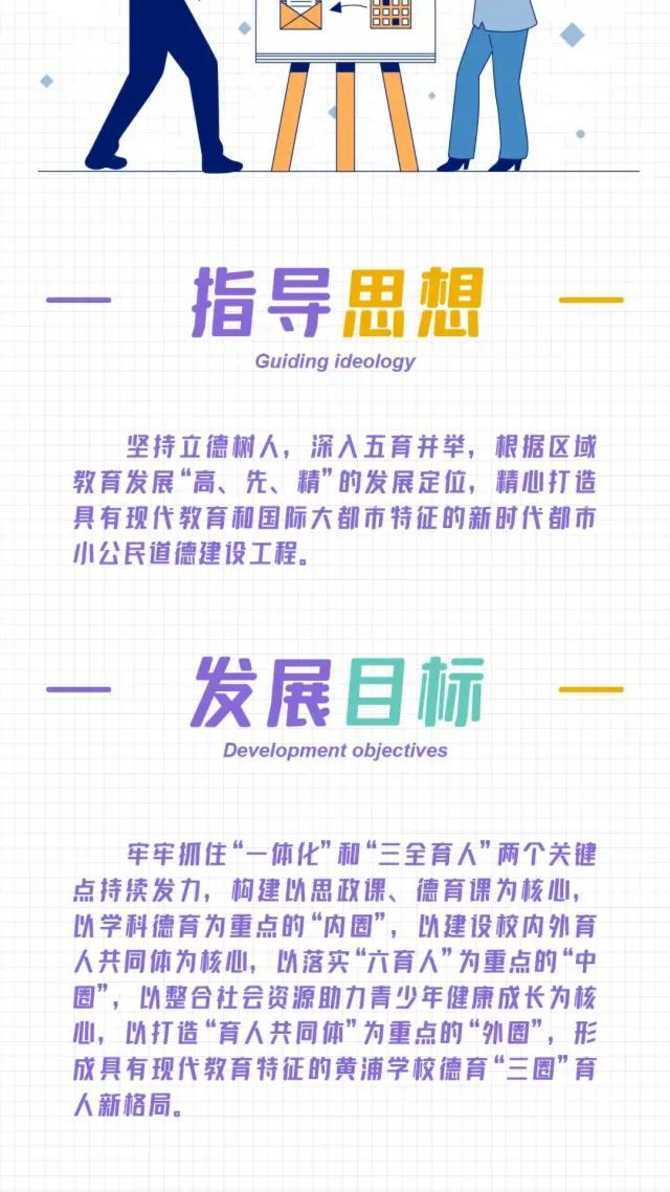 一图看懂丨黄浦区学校德育“十四五”规划相关资料 4