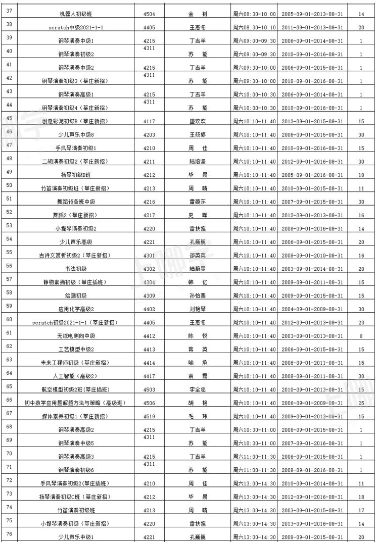 明天开始报名！上海闵行区秋季社团活动招生开始！需携带电子学生证或户口本身份证！相关资料 5
