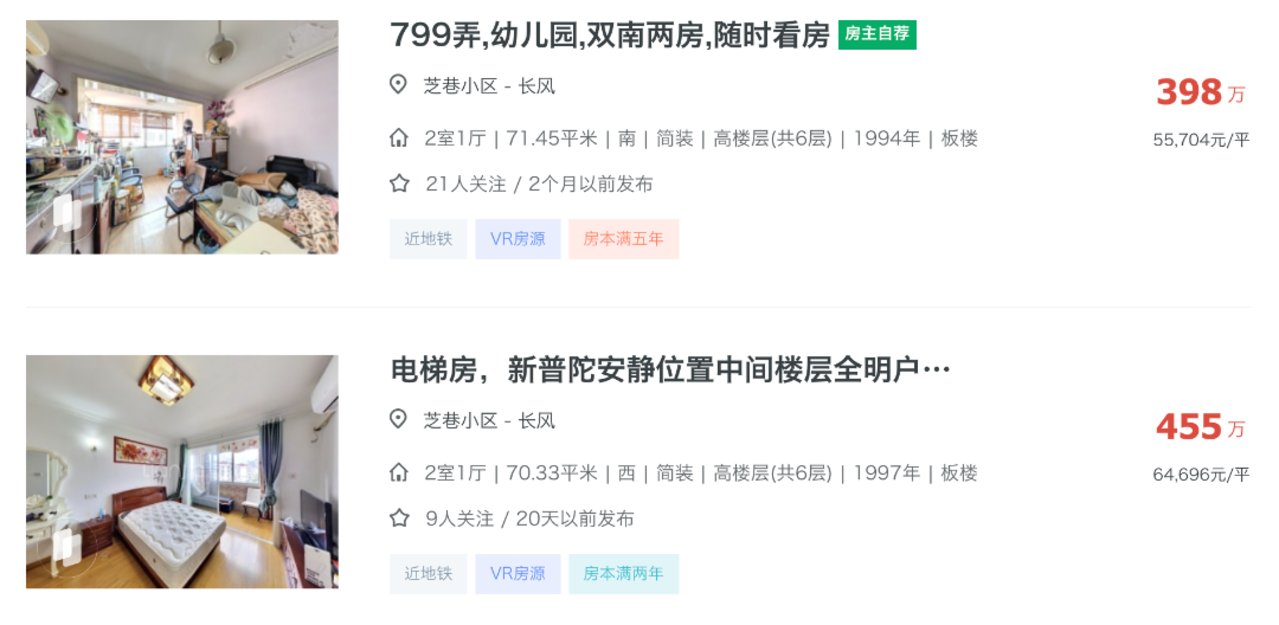 全上海溢价最低的学区，正在悄悄补涨相关资料 22