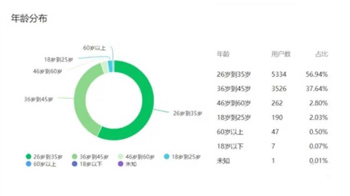 上哪学介绍和合作模式（202201更新）相关资料 39