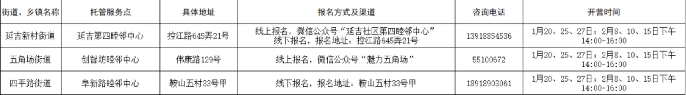 首次！上海中小学爱心寒托试点落地！16区共计111个爱心寒托志愿营！附预约方式、地址～相关资料 7