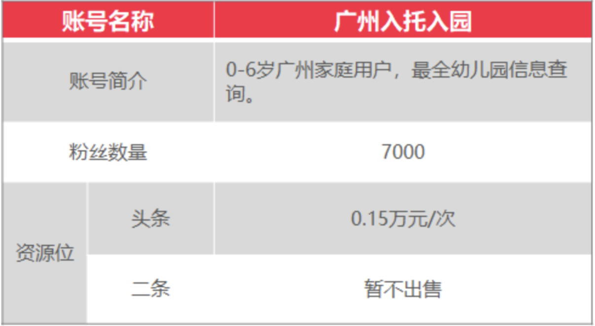 上哪学介绍和合作模式(2022年2月更新)相关资料 100