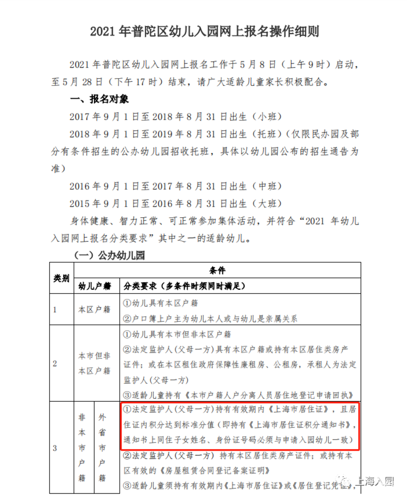 在上海，非沪籍读公办园，这个材料很加分！相关资料 3