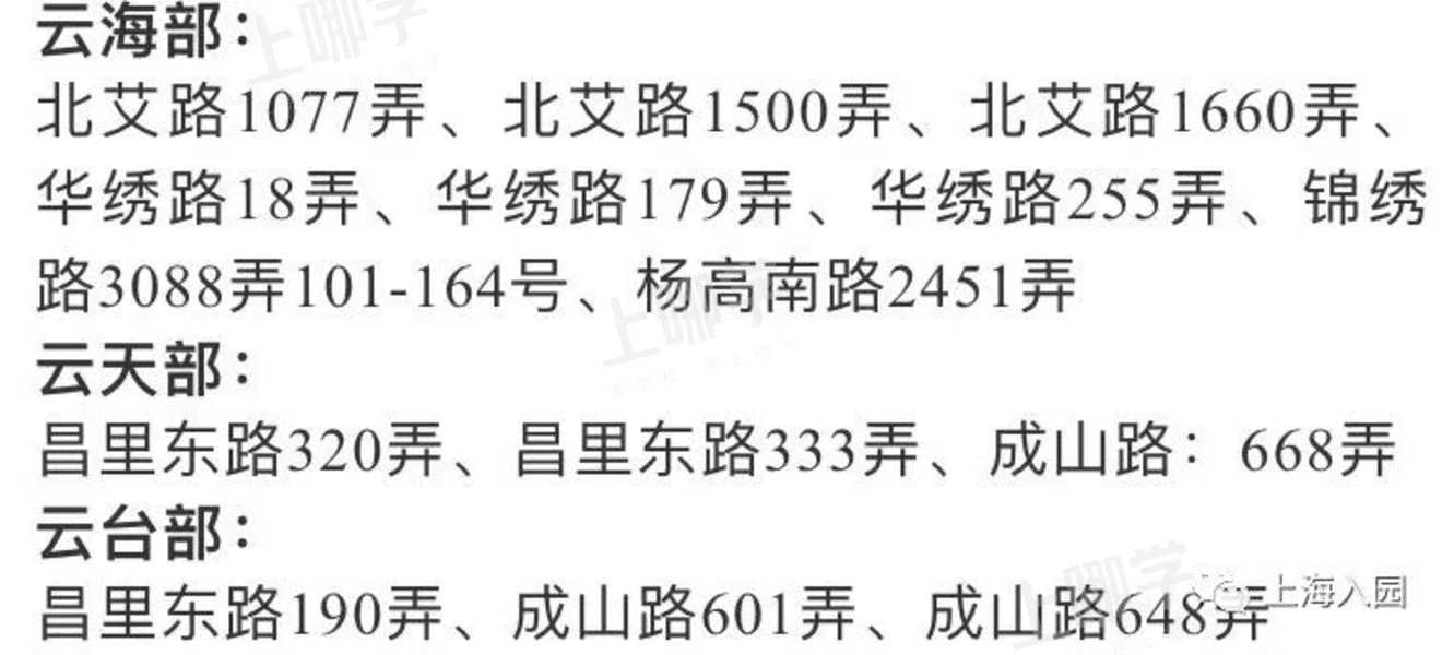 大汇总！上海市77所市级示范园全名单！部分示范园已开始实施五年一户！相关资料 13