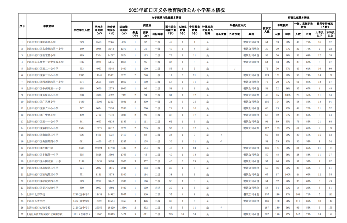 截屏2023-04-06 下午2.36.43.png
